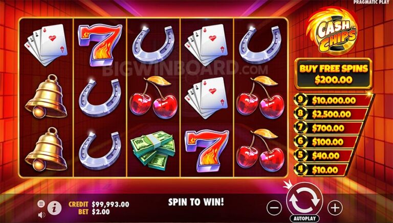 Permainan Slot Bertema Terbaik untuk Dicoba